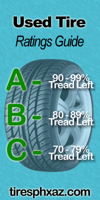 used tire ratings guide